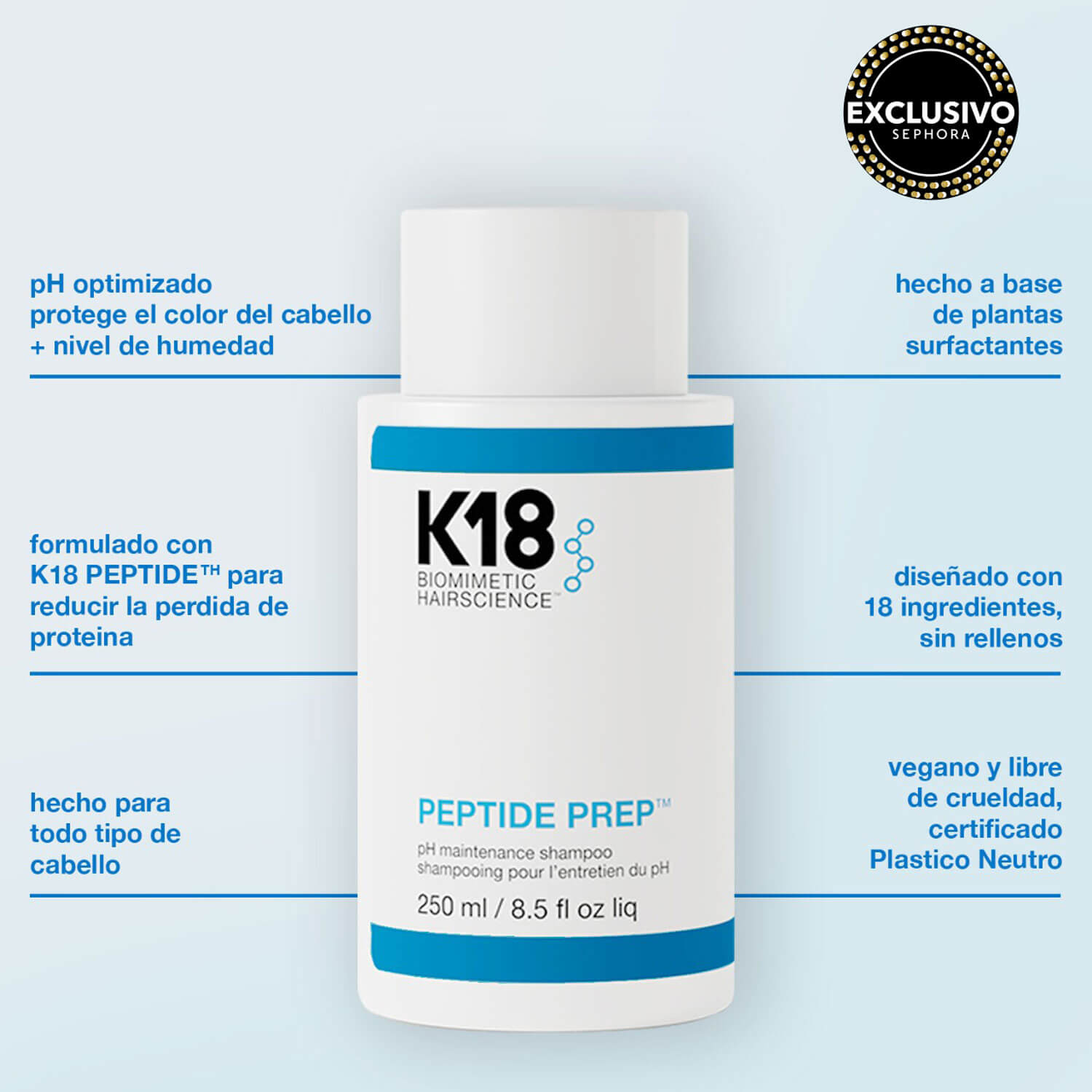 PEPTIDE PREP™ PH-MAINTENANCE SHAMPOO (SHAMPOO DE CABELLO)